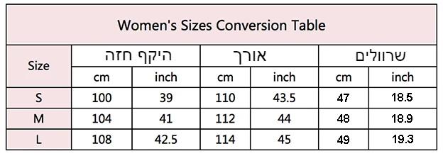 Unikiwi בציר נשים הלבשת נסיכת שמלת רויאל סגנון תחרה כיכר צווארון כותנות לילה. פאף שרוולים ארוך כותונת כתונת הלילה